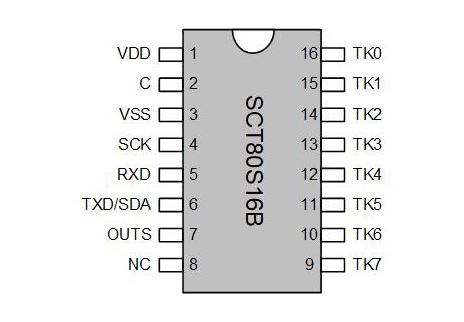 触控按键 IC